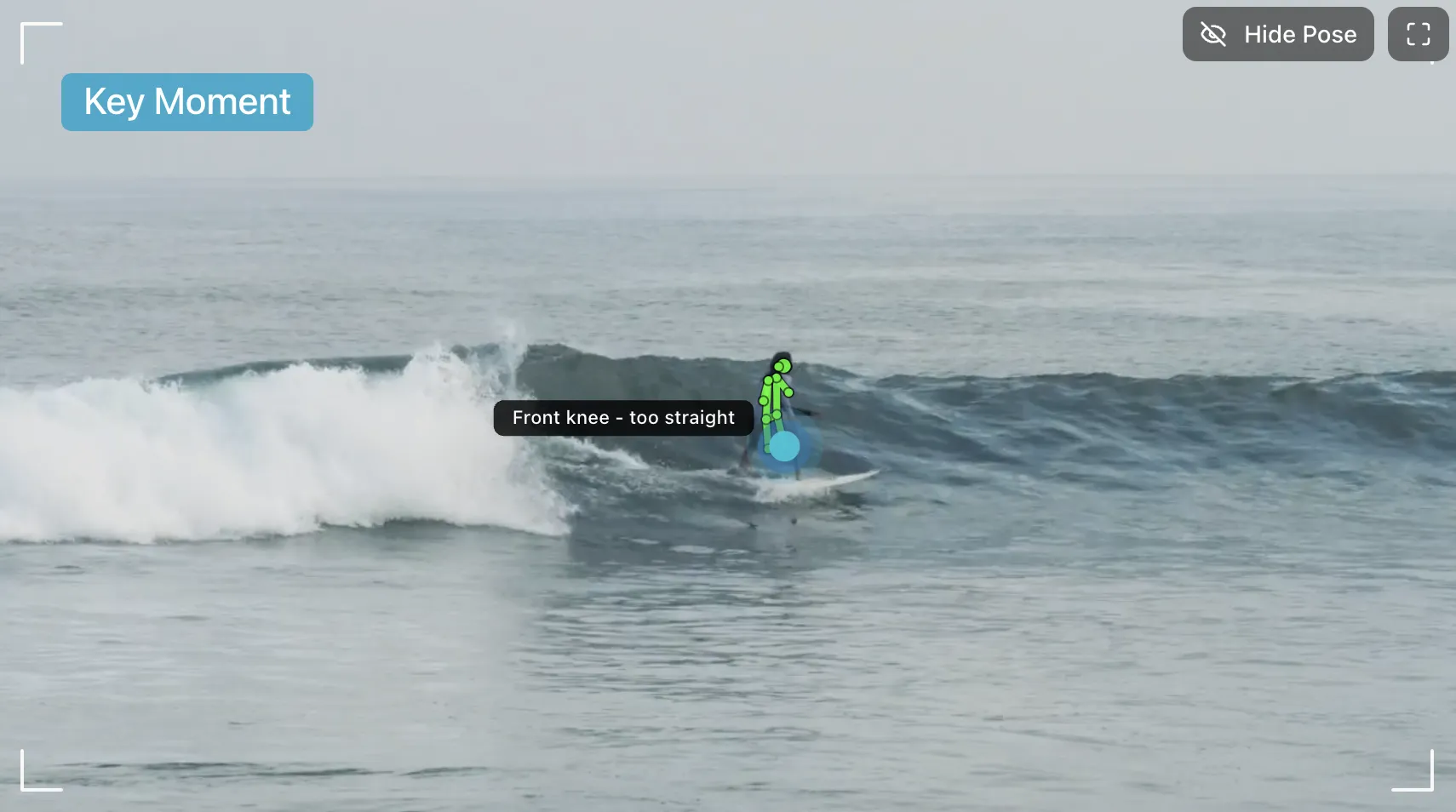 Surf analysis with pose detection